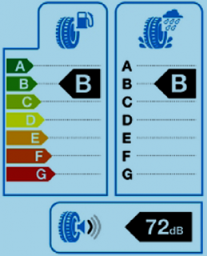 n20 eu noise